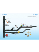  高韧性降噪HDPE管道系统
