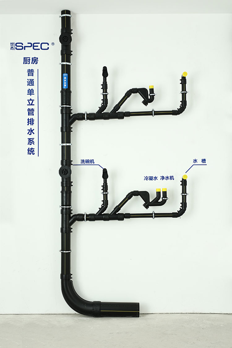 普通单立管排水系统（厨房））