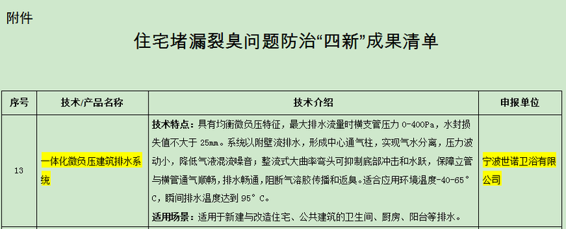 20261020160556057002.png